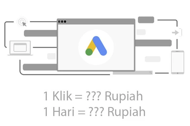 Bagaimana Cara Hitung Biaya Beriklan Di Google Ads?