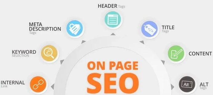 Elemen SEO On Page