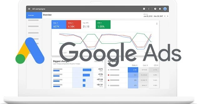 Kerugian Jika Tidak Menggunakan Akun MCC Google Ads