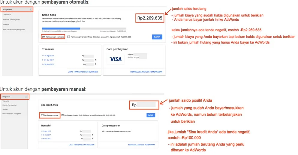 Cara Pembayaran Google Ads