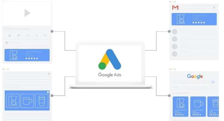 Google Ads